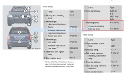 cornering lights.webp